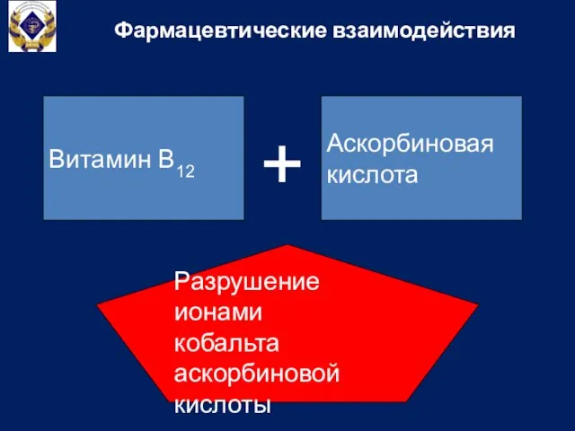 Витамин В12 Аскорбиновая кислота Разрушение ионами кобальта аскорбиновой кислоты + Фармацевтические взаимодействия