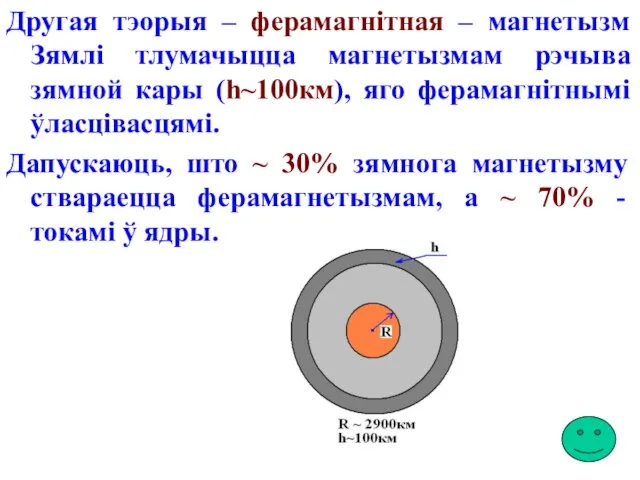 Другая тэорыя – ферамагнітная – магнетызм Зямлі тлумачыцца магнетызмам рэчыва зямной