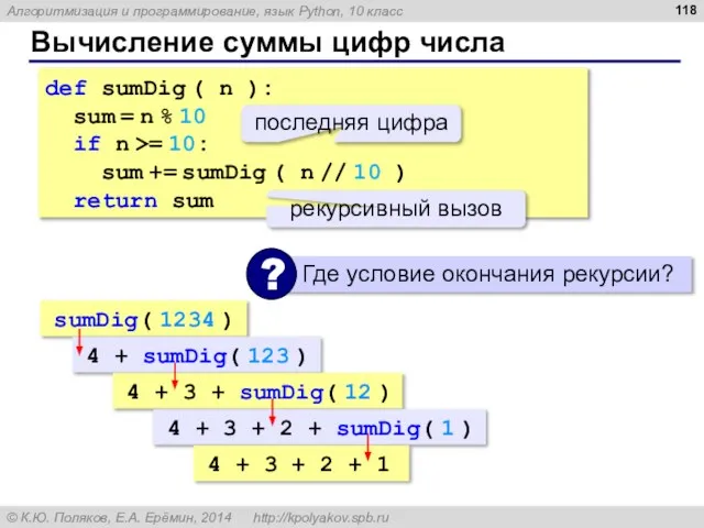 Вычисление суммы цифр числа def sumDig ( n ): sum =