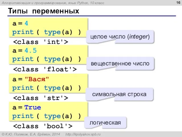 Типы переменных a = 4 print ( type(a) ) целое число