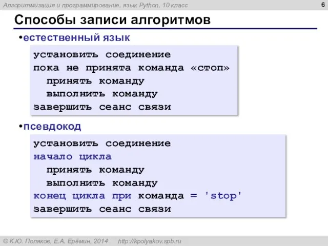 Способы записи алгоритмов естественный язык псевдокод установить соединение пока не принята