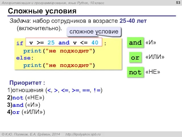 Сложные условия Задача: набор сотрудников в возрасте 25-40 лет (включительно). if