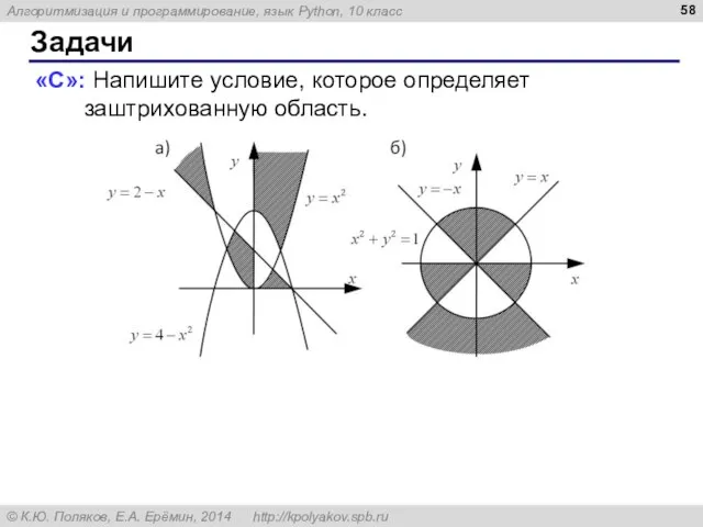 Задачи «C»: Напишите условие, которое определяет заштрихованную область.