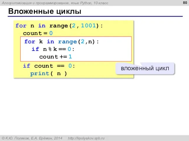 Вложенные циклы for n in range(2, 1001): count = 0 if