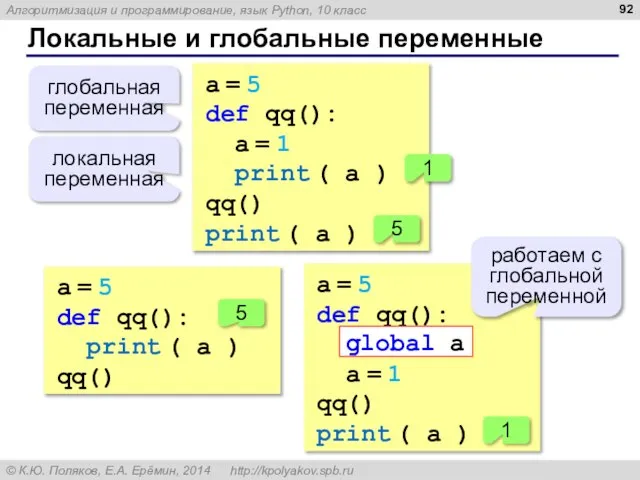 Локальные и глобальные переменные a = 5 def qq(): a =