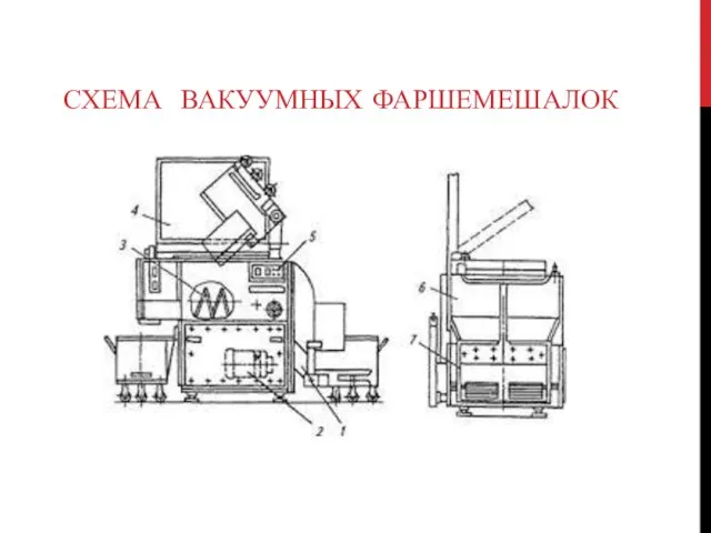 СХЕМА ВАКУУМНЫХ ФАРШЕМЕШАЛОК