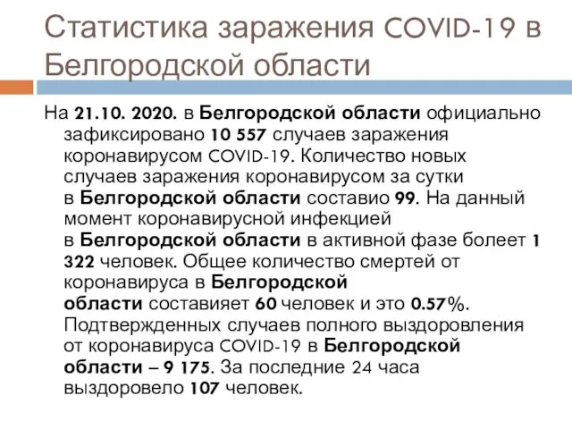 Статистика заражения COVID-19 в Белгородской области На 21.10. 2020. в Белгородской