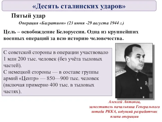 Пятый удар Операция «Багратион» (23 июня -29 августа 1944 г.) Цель