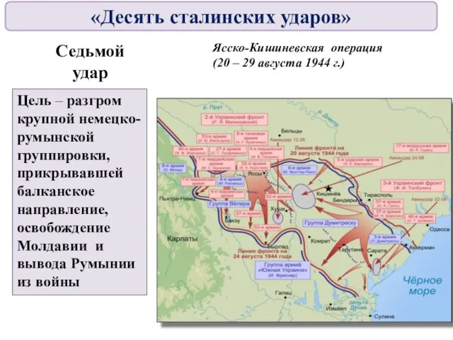 Седьмой удар Ясско-Кишиневская операция (20 – 29 августа 1944 г.) Цель