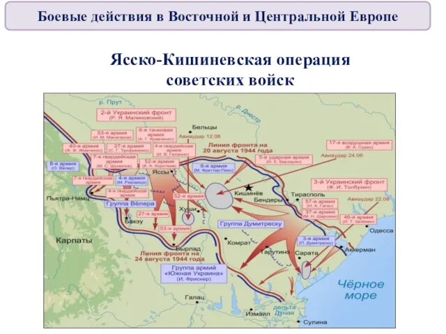 Ясско-Кишиневская операция советских войск Боевые действия в Восточной и Центральной Европе