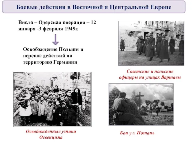 Висло – Одерская операция – 12 января -3 февраля 1945г. Освобождение