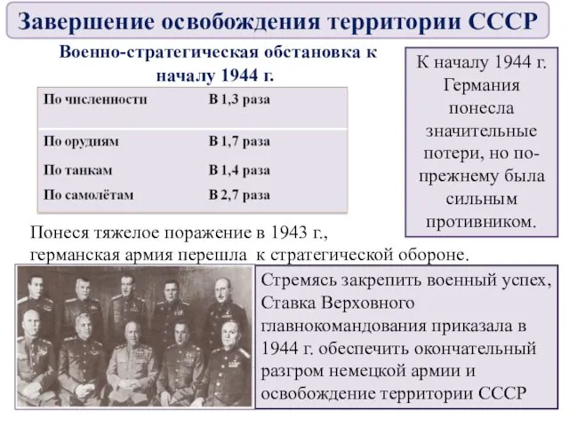 Военно-стратегическая обстановка к началу 1944 г. К началу 1944 г. Германия