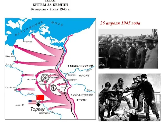 Торгау 25 апреля 1945 года