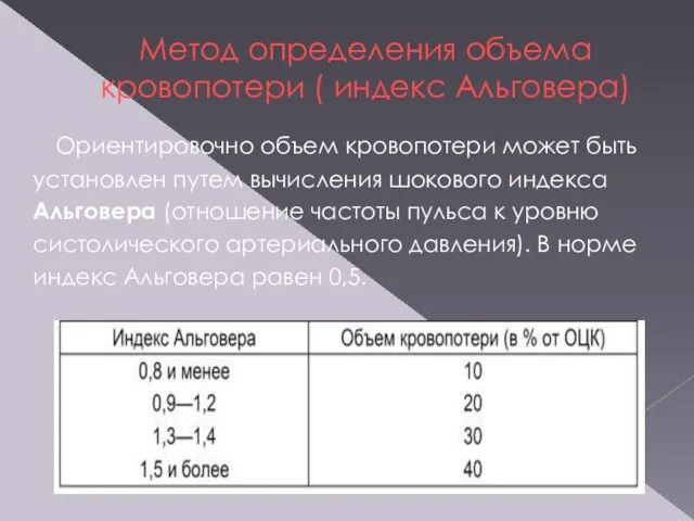 Метод определения объема кровопотери ( индекс Альговера) Ориентировочно объем кровопотери может