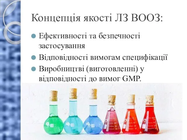 Концепція якості ЛЗ ВООЗ: Ефективності та безпечності застосування Відповідності вимогам специфікації