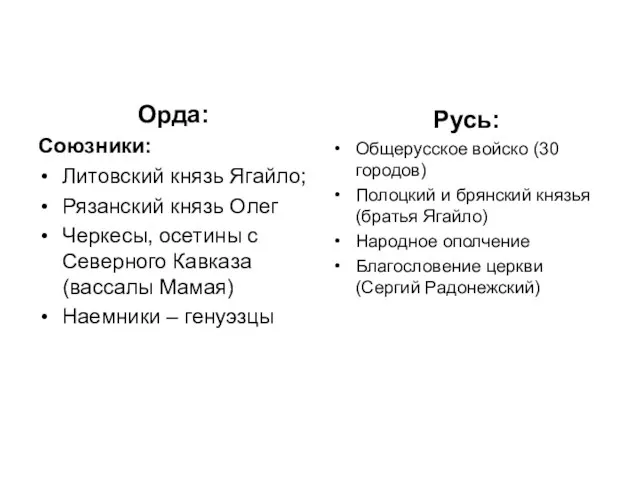 Орда: Союзники: Литовский князь Ягайло; Рязанский князь Олег Черкесы, осетины с