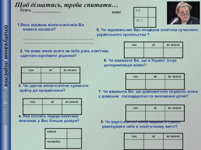 Стать __________ клас 8. Чи варто взагалі жінці надавати право реалізувати