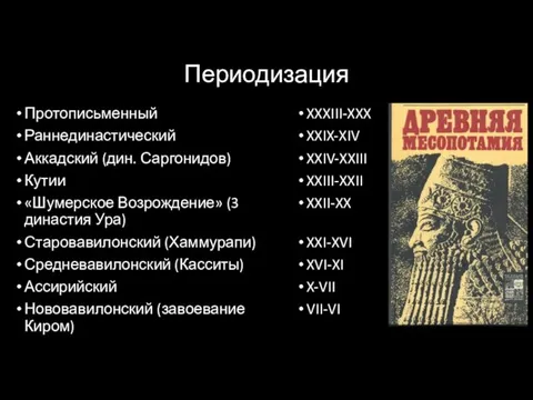 Периодизация Протописьменный Раннединастический Аккадский (дин. Саргонидов) Кутии «Шумерское Возрождение» (3 династия