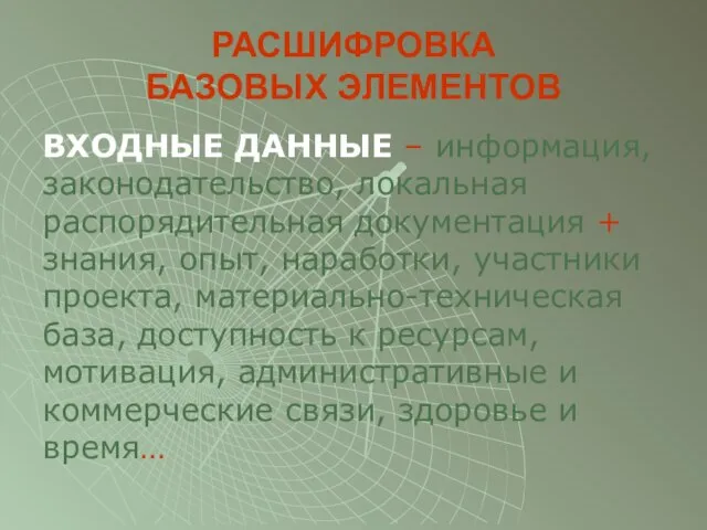 РАСШИФРОВКА БАЗОВЫХ ЭЛЕМЕНТОВ ВХОДНЫЕ ДАННЫЕ – информация, законодательство, локальная распорядительная документация