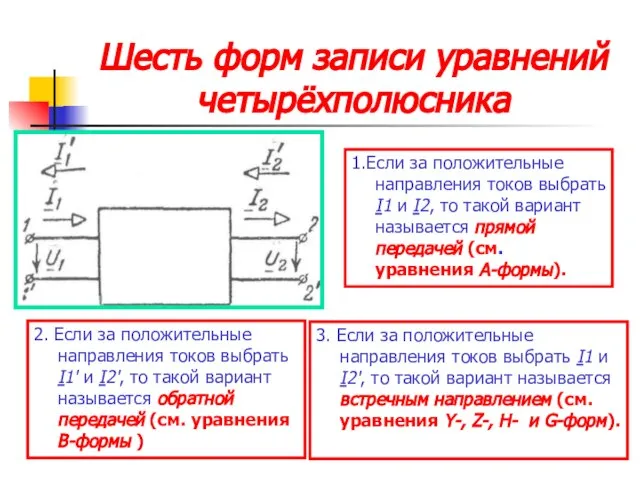 Шесть форм записи уравнений четырёхполюсника 1.Если за положительные направления токов выбрать