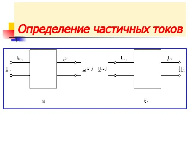 Определение частичных токов