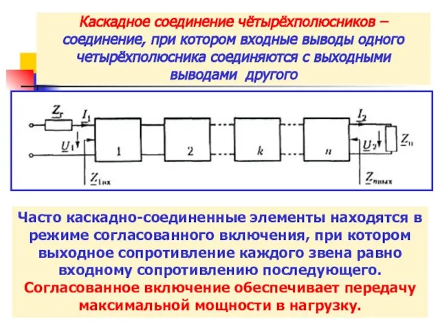 Каскадное соединение чётырёхполюсников – соединение, при котором входные выводы одного четырёхполюсника