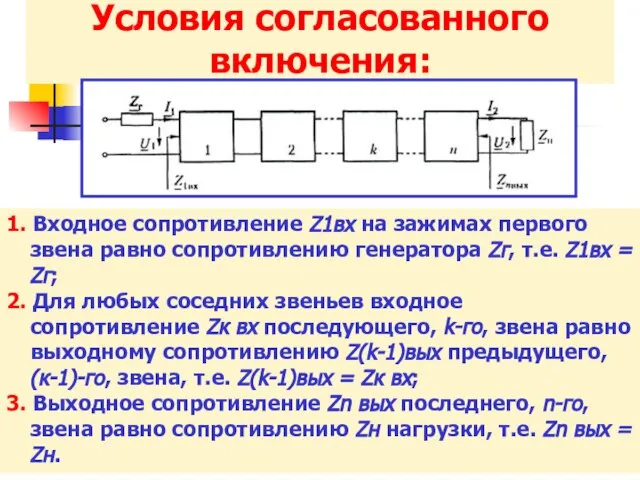 Условия согласованного включения: 1. Входное сопротивление Z1вх на зажимах первого звена