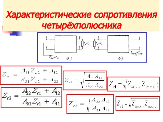 Характеристические сопротивления четырёхполюсника