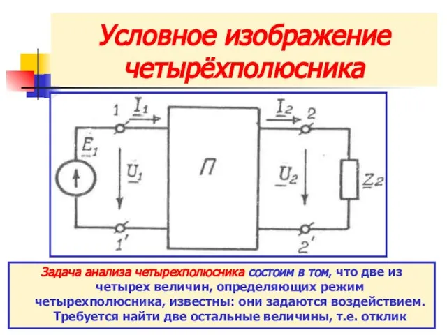 Условное изображение четырёхполюсника Задача анализа четырехполюсника состоим в том, что две