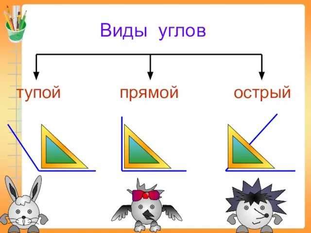 Виды углов острый прямой тупой