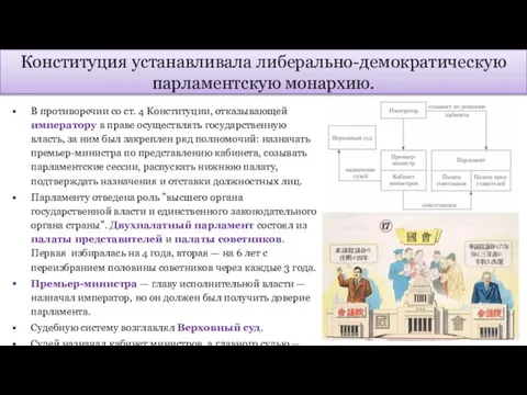 Конституция устанавливала либерально-демократическую парламентскую монархию. В противоречии со ст. 4 Конституции,