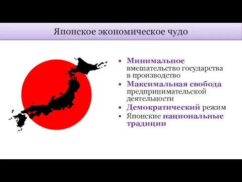 Японское экономическое чудо Минимальное вмешательство государства в производство Максимальная свобода предпринимательской