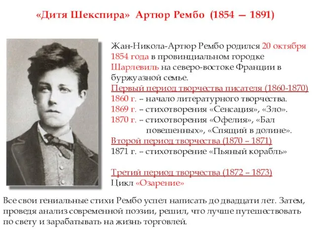 «Дитя Шекспира» Артюр Рембо (1854 — 1891) Жан-Никола-Артюр Рембо родился 20