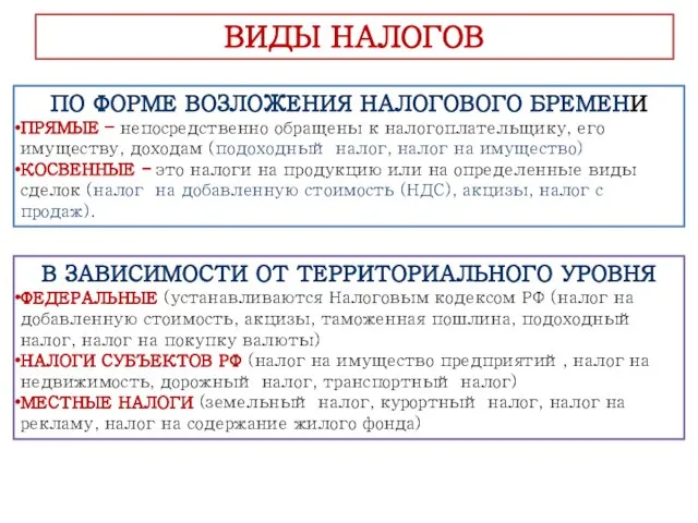 ВИДЫ НАЛОГОВ ПО ФОРМЕ ВОЗЛОЖЕНИЯ НАЛОГОВОГО БРЕМЕНИ ПРЯМЫЕ – непосредственно обращены