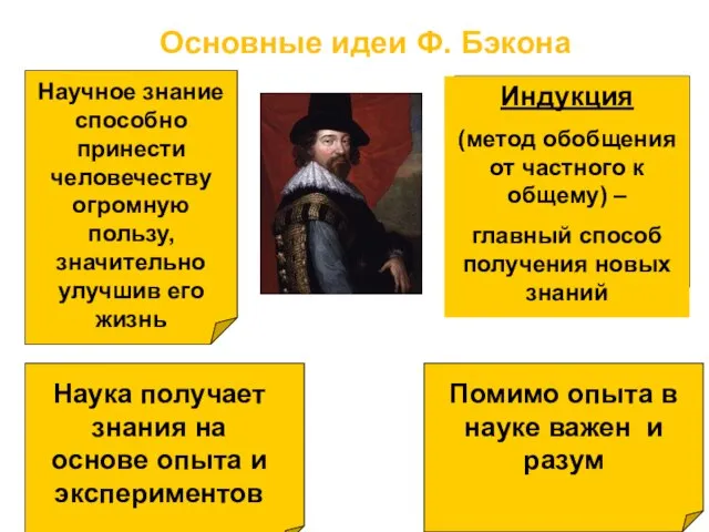 Основные идеи Ф. Бэкона Научное знание способно принести человечеству огромную пользу,