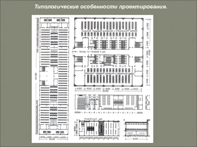 Типологические особенности проектирования.