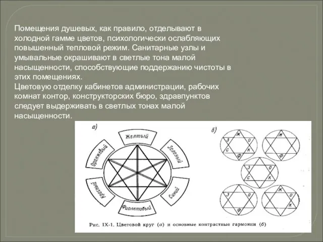 Помещения душевых, как правило, отделывают в холодной гамме цветов, психологически ослабляющих