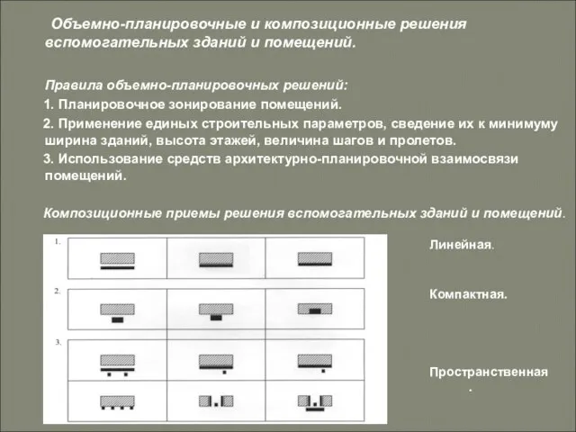 Объемно-планировочные и композиционные решения вспомогательных зданий и помещений. Правила объемно-планировочных решений: