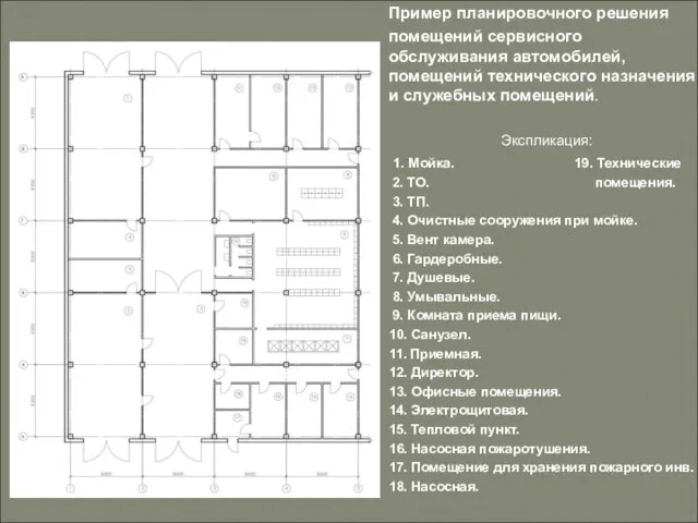 Пример планировочного решения помещений сервисного обслуживания автомобилей, помещений технического назначения и