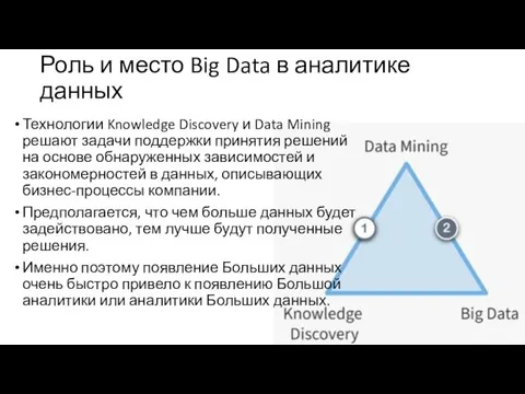 Роль и место Big Data в аналитике данных Технологии Knowledge Discovery