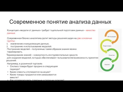 Современное понятие анализа данных Концепция «модели от данных» требует тщательной подготовки