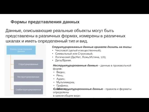 Данные, описывающие реальные объекты могут быть представлены в различных формах, измерены