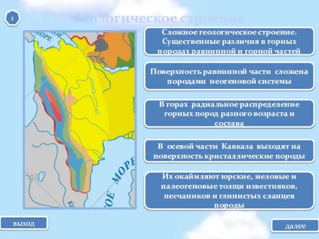 Геологическое строение 1 выход далее Поверхность равнинной части сложена породами неогеновой