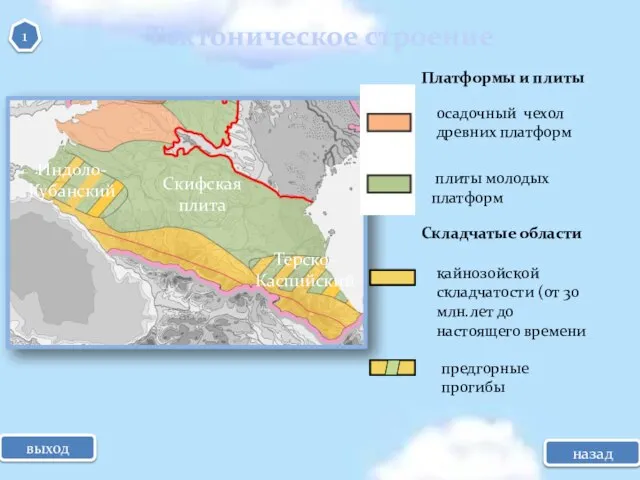 Тектоническое строение 1 выход назад Платформы и плиты осадочный чехол древних