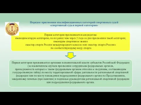 Порядок присвоения квалификационных категорий спортивных судей «спортивный судья первой категории» Первая