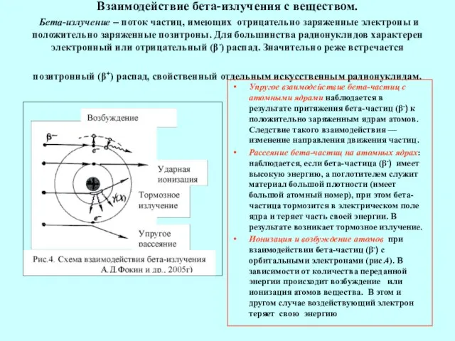 Взаимодействие бета-излучения с веществом. Бета-излучение – поток частиц, имеющих отрицательно заряженные