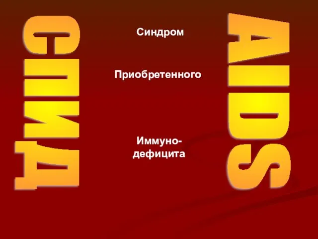 СПИД Синдром Приобретенного Иммуно- дефицита AIDS