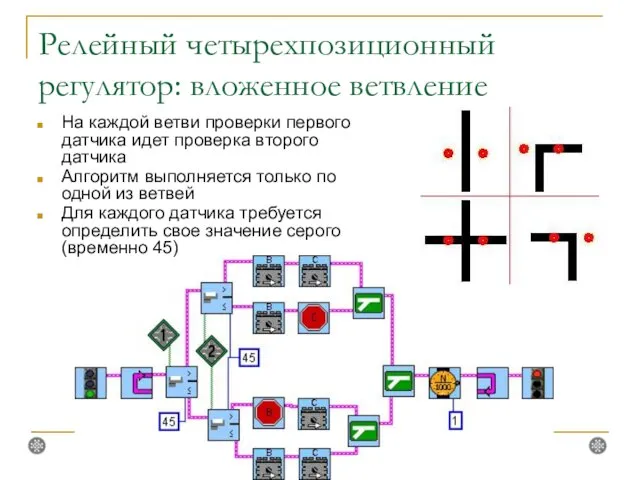 Релейный четырехпозиционный регулятор: вложенное ветвление На каждой ветви проверки первого датчика