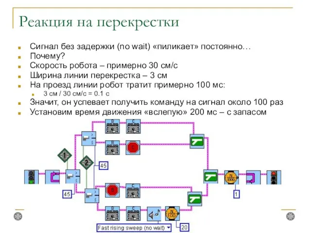 Реакция на перекрестки Сигнал без задержки (no wait) «пиликает» постоянно… Почему?