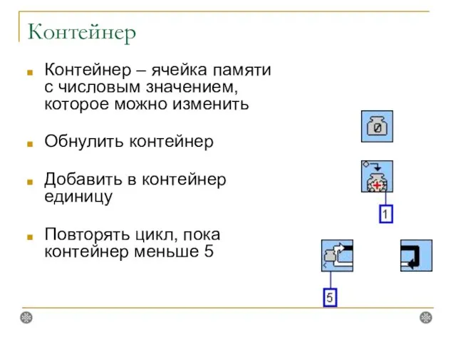 Контейнер Контейнер – ячейка памяти с числовым значением, которое можно изменить